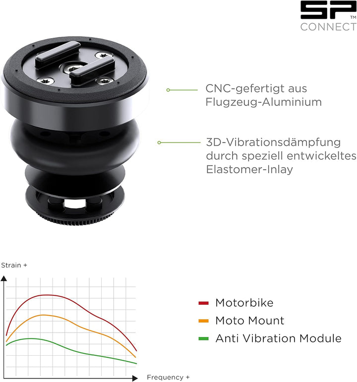 SP CONNECT Moto Bundle AVM Universal Interface