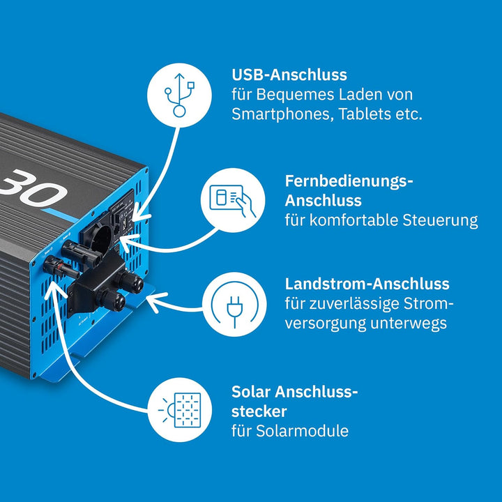 ECTIVE Reiner Sinsus Wechselrichter SSI 30-3000W, 20A, 12V auf 230V, Überlastschutz, Überhitzungssch
