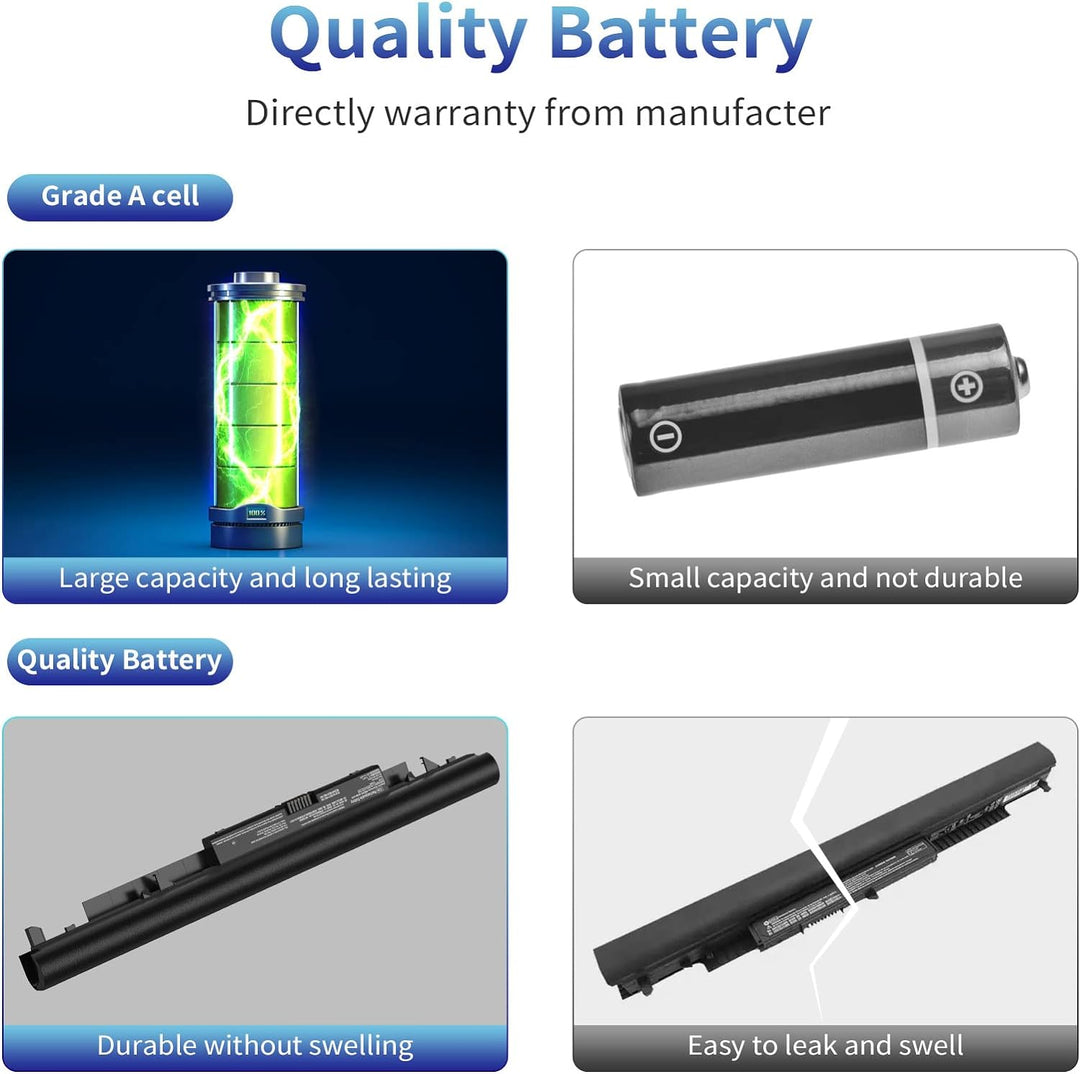 JC04 JC03 Akku für Laptop HP Pavilion - 919700-850 HP Replacement Batterie für HP 250 G6 Akku by DRE
