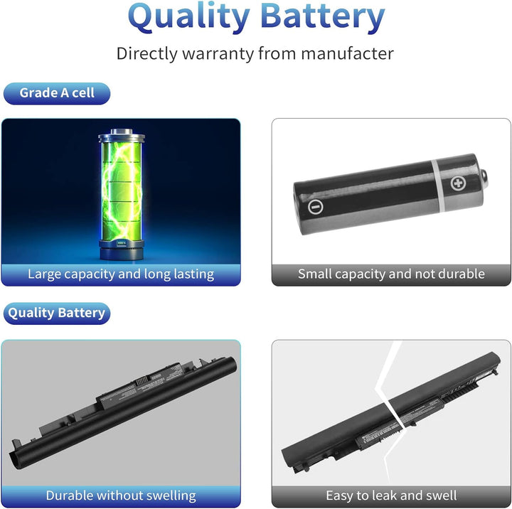 JC04 JC03 Akku für Laptop HP Pavilion - 919700-850 HP Replacement Batterie für HP 250 G6 Akku by DRE