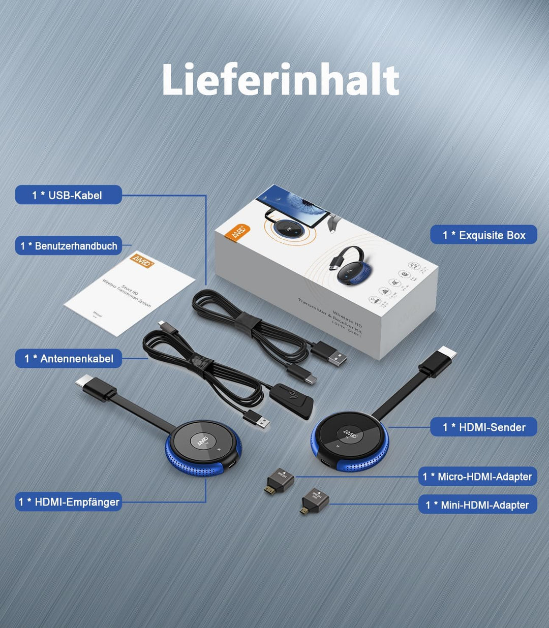 Wireless HDMI Transmitter and Receiver 4K 5G - Kabellos Sender Empfänger, HDMI Funkübertragung von L