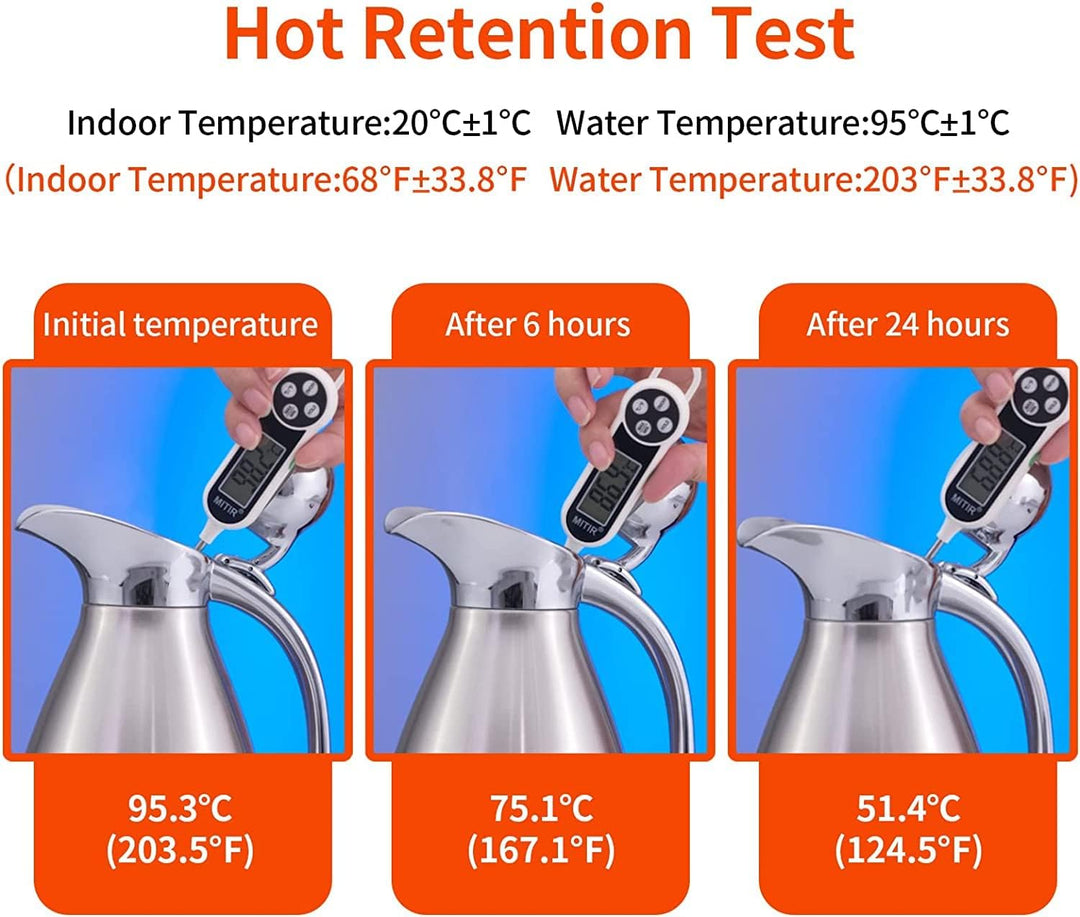 Luvan 2.0 L Kaffeekanne,304 Edelstahl Edelstahl Thermokaraffe,Doppelwand Vakuum Isolierte,Kaffee The