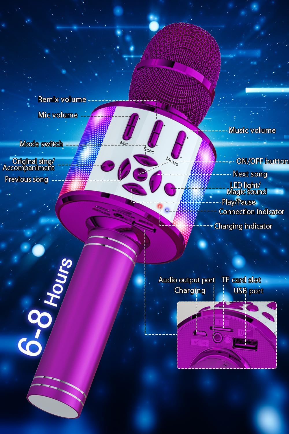 BONAOK Magic Sing Karaoke Mikrofon, Kinder, 4 in 1 Microphone, Drahtloses Bluetooth für die Zuhause