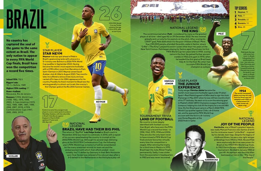 World Football Records 2025 (A Quick Ting On), Gebundenes Buch