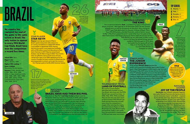 World Football Records 2025 (A Quick Ting On), Gebundenes Buch
