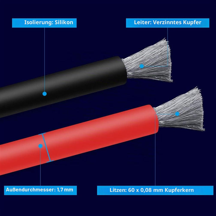 Fermerry Schaltdraht 22 Gauge verseilt 22 AWG Silikondraht 0.33mm² verzinnter Kupferdraht Kit 6 Farb