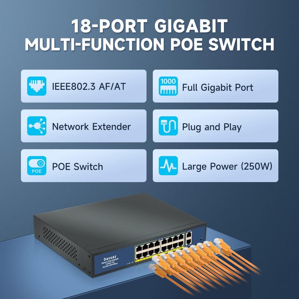 Davuaz Gigabit PoE-Switch mit 16 Ports und 2 Gigabit Uplink, IEEE802.3af/at konform, bis zu 250 W, P