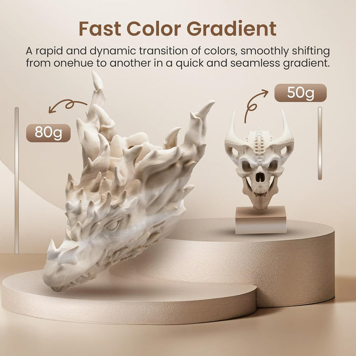 ERYONE Matte PLA 3D Drucker Filament 1.75mm, Matte Gradient Rainbow PLA, Massgenauigkeit +/- 0.03 mm