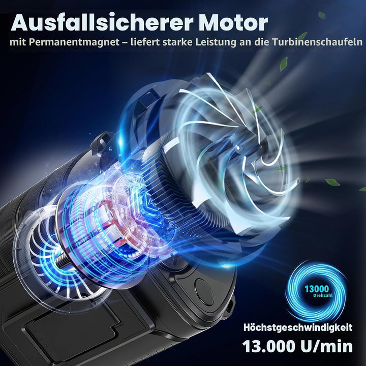 Taillen-Clip-Lüfter, tragbarer persönlicher Kühlventilator, 13000 U/min, 5 Geschwindigkeiten, verste