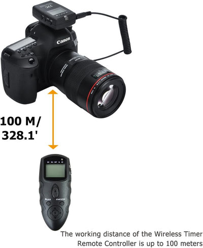 JJC Wireless Remote Shutter Release Control Zeitraffer-Intervallmesser-Timer für Sony Z-V1 A7III II