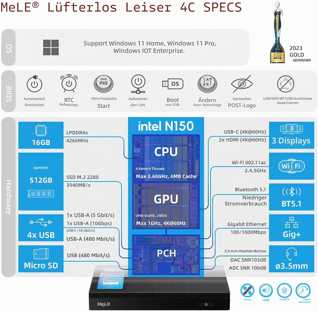 MeLE Quieter 4C Mini-PC, N150 16GB 512GB, with Windows 11 Pro 4K HDMI USBC | N150 bis zu 3.6GHz, 16G