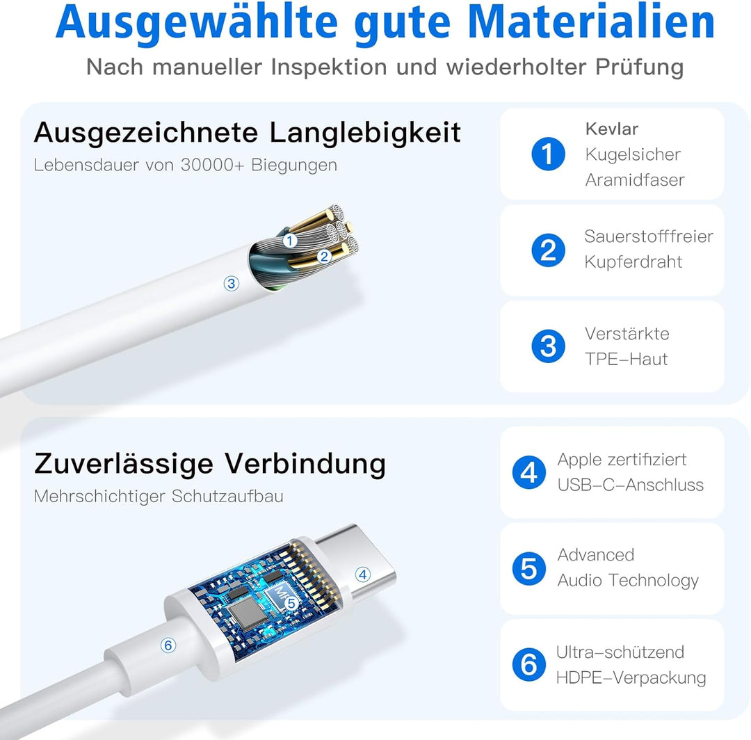 𝐀𝐩𝐩𝐥𝐞 Kopfhörer mit Kabel für iPhone 17 Pro, [MFi Zertifiziert] USB C Kopfhörer Typ C In-Ear Kopfhör