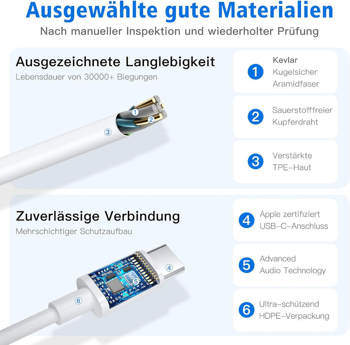 𝐀𝐩𝐩𝐥𝐞 Kopfhörer mit Kabel für iPhone 17 Pro, [MFi Zertifiziert] USB C Kopfhörer Typ C In-Ear Kopfhör