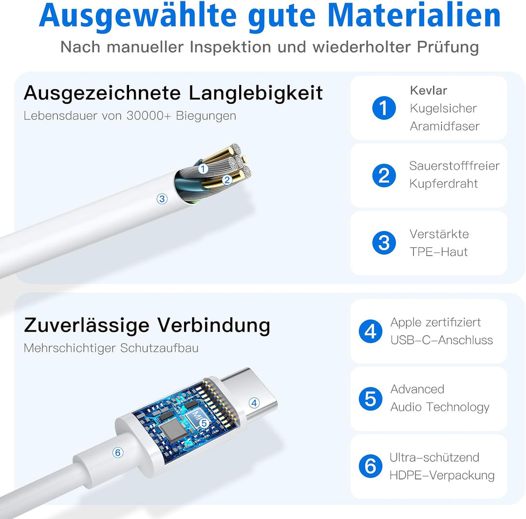 iPhone Kopfhörer mit Kabel für iPhone 17 Pro, [𝐀𝐩𝐩𝐥𝐞 MFi Zertifiziert] USB C Kopfhörer Typ C In-Ear