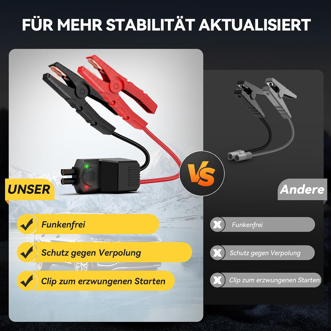 YUSMAN Starthilfe Powerbank mit Kompressor | 8000A Auto Starthilfe für alle Benzinmotoren &amp; 7L Diese