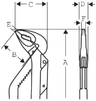 Tenacilla Articulada 350Mm Ip