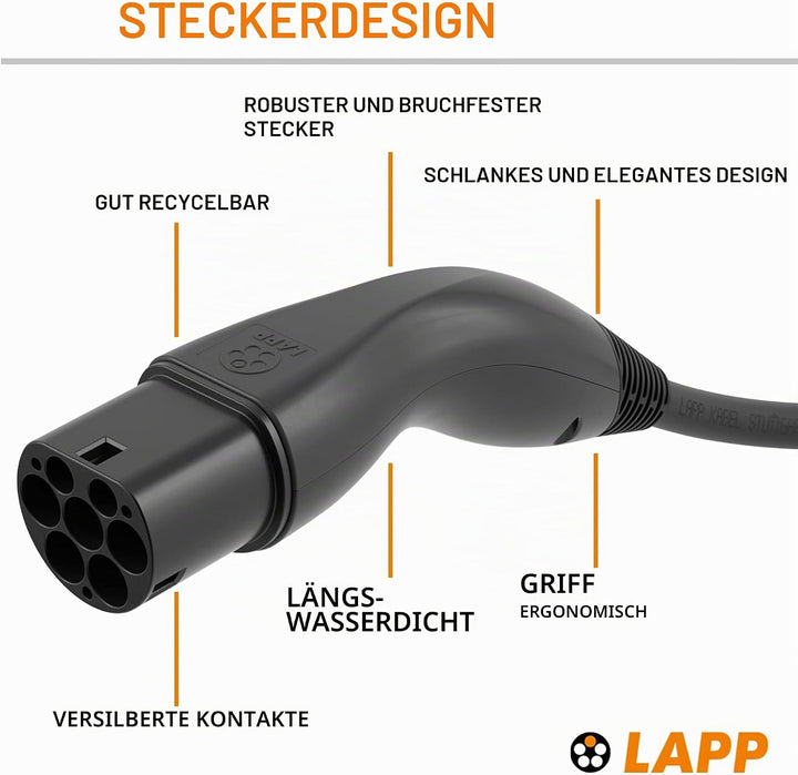LAPP Mobility Typ 2 Ladekabel 22 KW/Glatt / 32 A / 3-Phasig/E-Auto Ladekabel/Mode 3 / 10m 10 Meter S