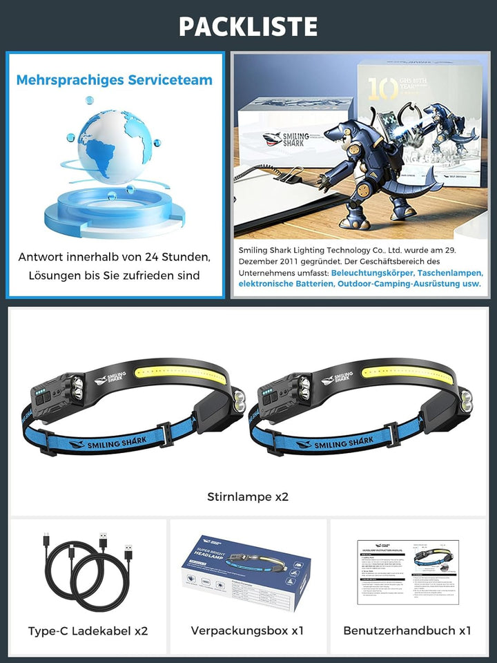 Smiling Shark Kopflampe, 2400mAh Ultra-Helle Wiederaufladbare Headlamp 2 Stück Weisses Licht & 2*Sch