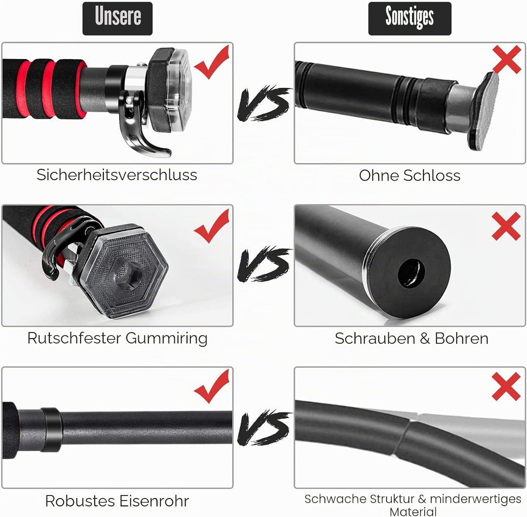 FANTASK Klimmzugstange ohne Schrauben, Reckstange für den Türrahmen bis 120KG, Türreck, Türstange 65