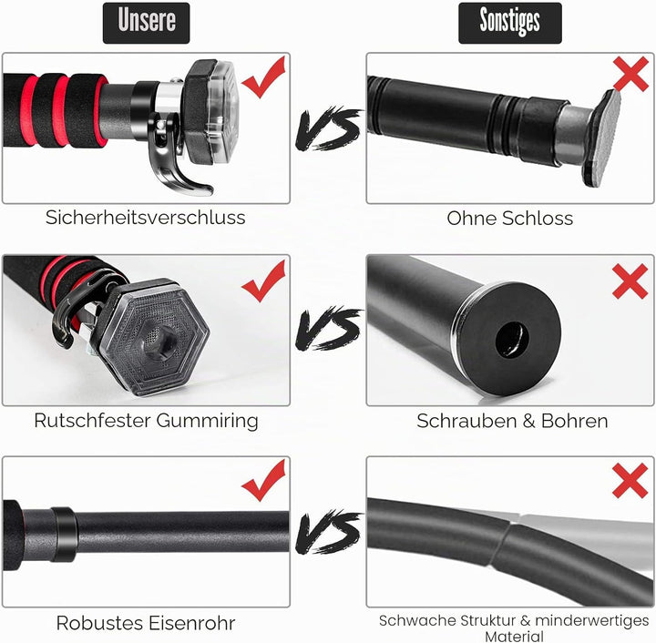 FANTASK Klimmzugstange ohne Schrauben, Reckstange für den Türrahmen bis 120KG, Türreck, Türstange 65