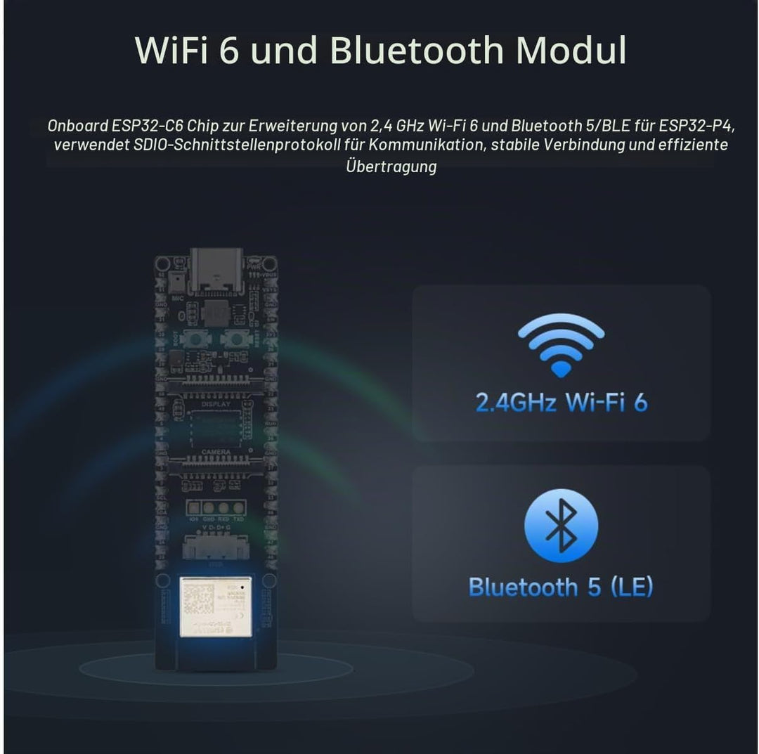Waveshare ESP32-P4-WIFI6,ESP32-P4 Module WiFi High-Performance Development Board with Pre-soldered H