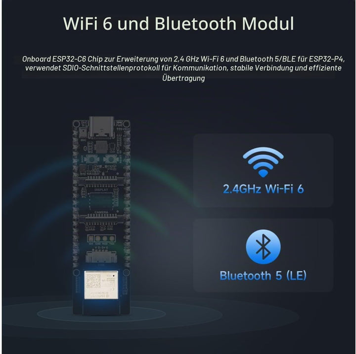 Waveshare ESP32-P4-WIFI6,ESP32-P4 Module WiFi High-Performance Development Board with Pre-soldered H