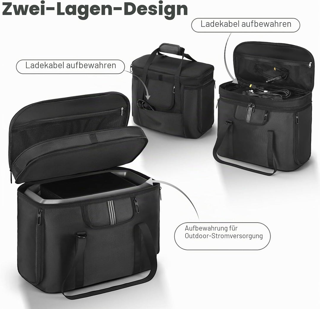 Tragetasche kompatibel mit ECOFLOW Delta 3 Plus Portable Powerstation, Outdoor Travel Storage Bag Ko