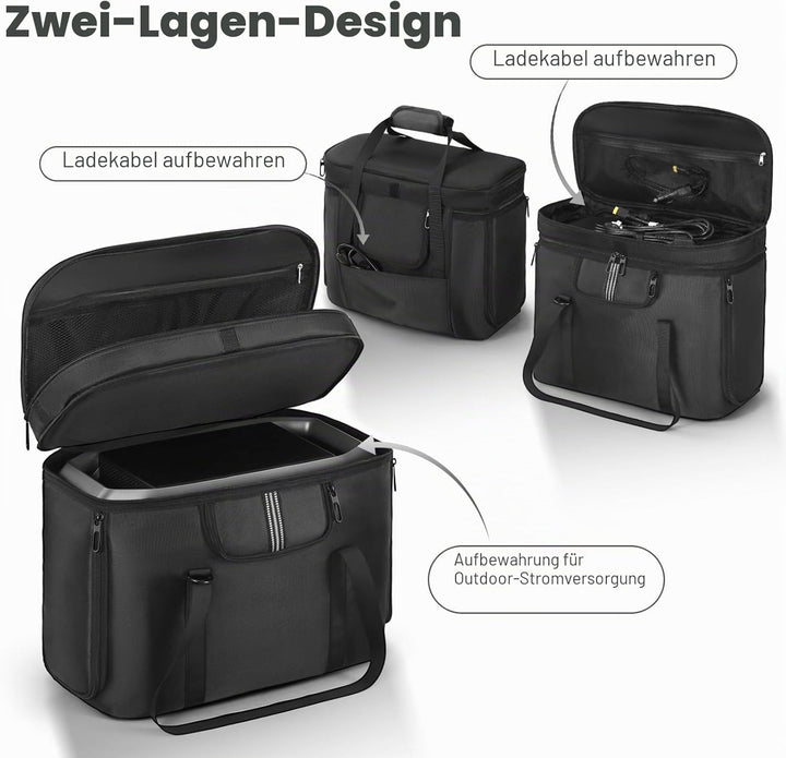 Tragetasche kompatibel mit ECOFLOW Delta 3 Plus Portable Powerstation, Outdoor Travel Storage Bag Ko