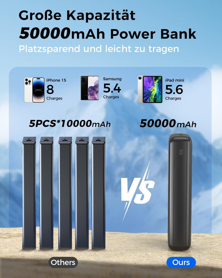 Powerbank 50000mAh grosse kapazität - USB C Schnellladegerät, Power Bank 5 Ausgänge und 2 Eingänge L
