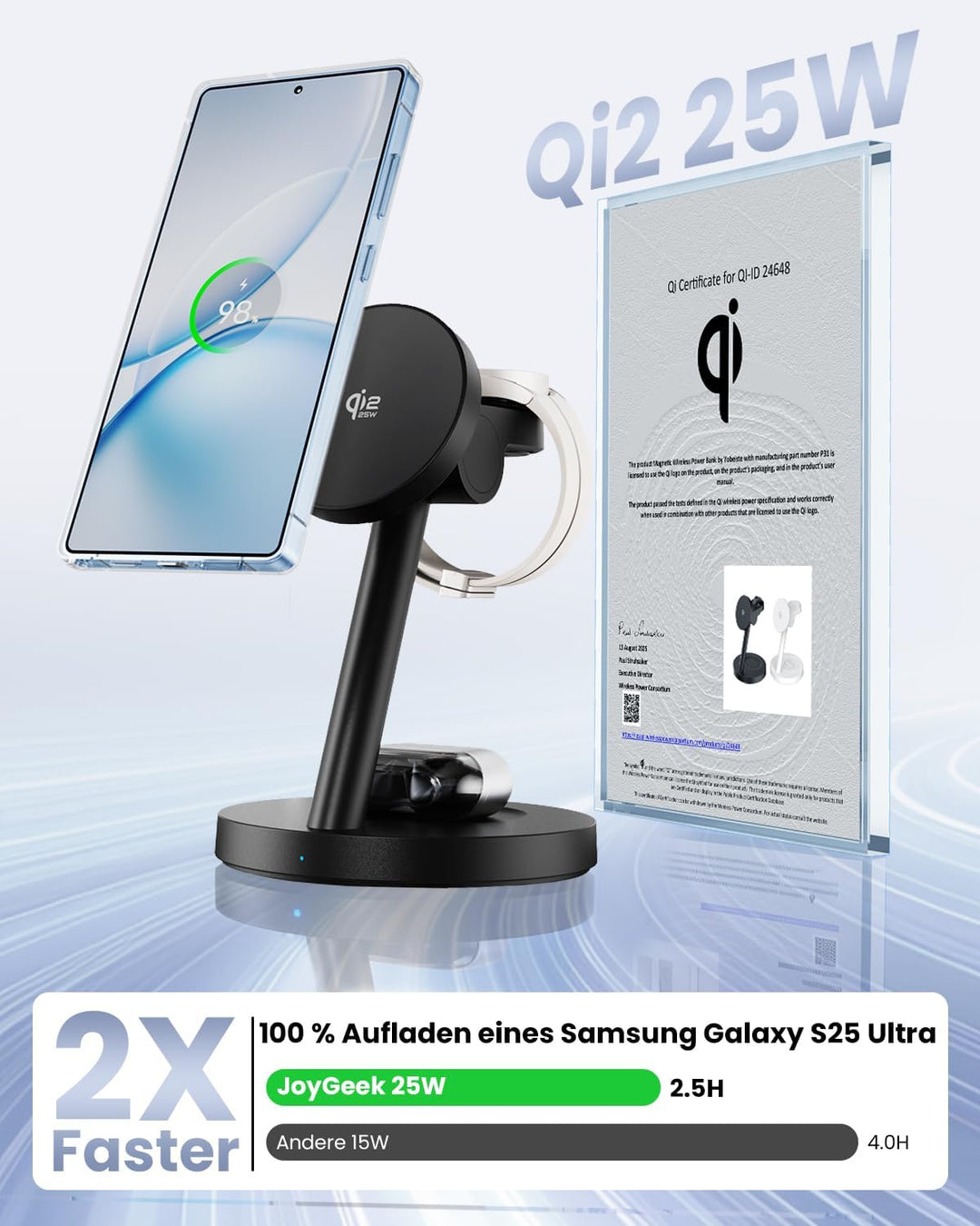 JoyGeek Magnetisch Induktive Ladestation für Samsung 4 in 1, Qi2.2 25W Fast Mag-Safe Ladegerät für G