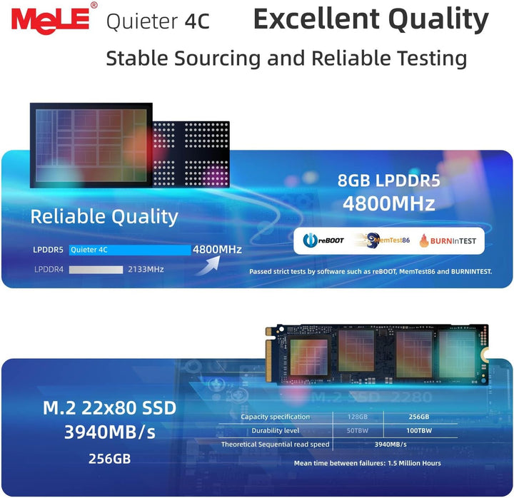 MeLE Mini PC Fanless Ultra-Silence Quieter4C N150 – 8 GB Speicher 256 GB – Kompakter Computer mit fu