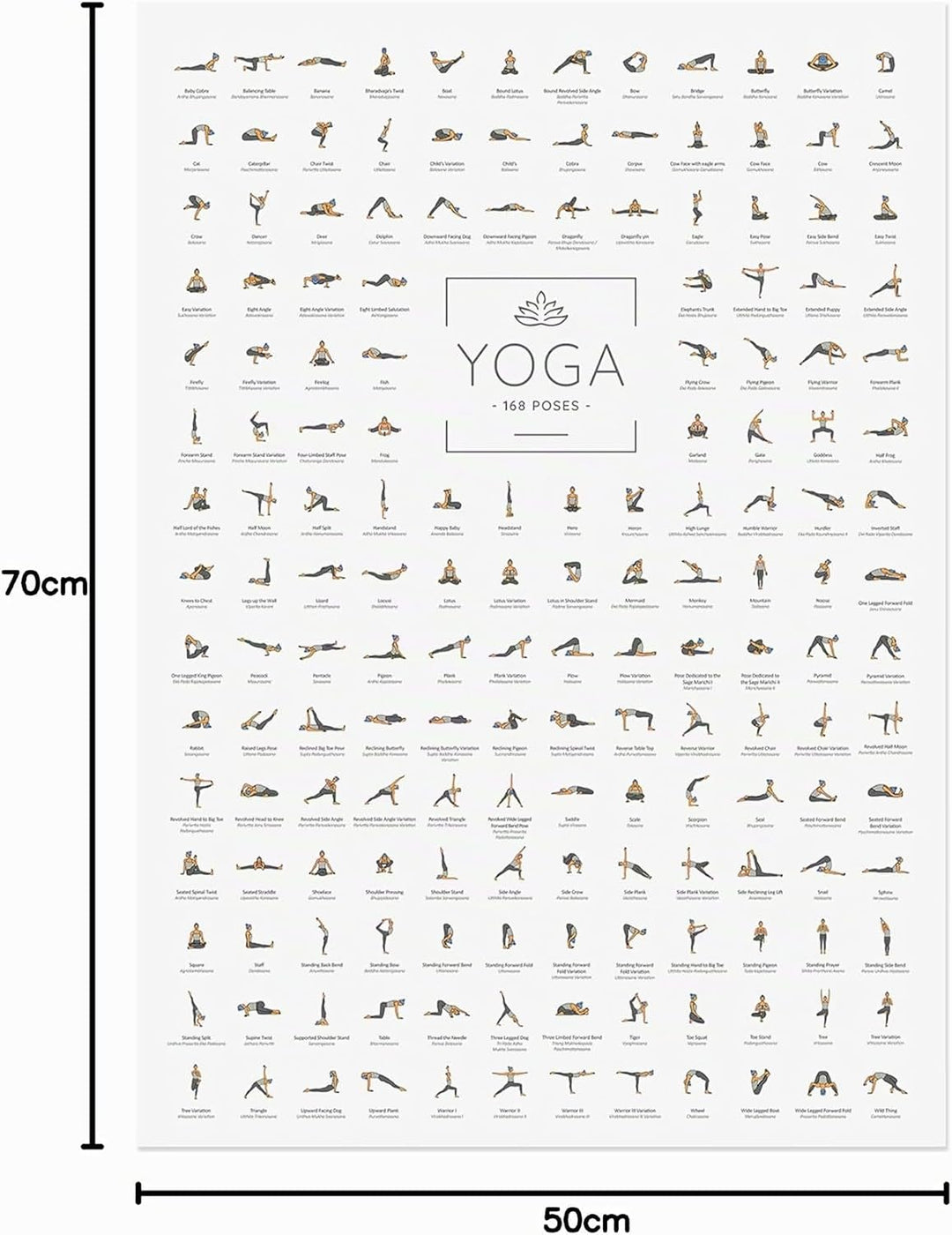 JUNOMI® Yoga Poster 50x70 cm mit 168 Posen und Asanas, Yoga Poster für Studios und Zuhause, ideal fü