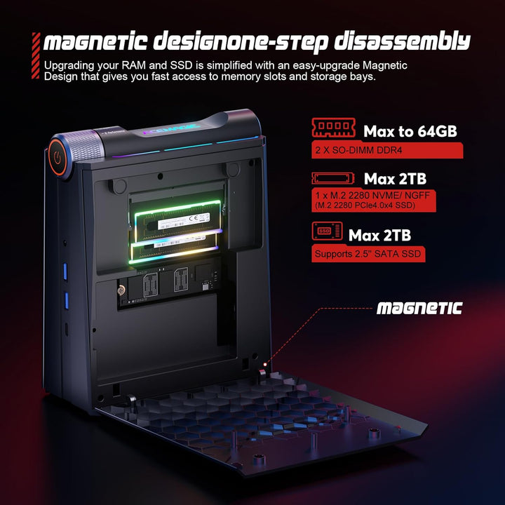 ACEMAGIC Mini PC Core i9 12900H, 32 GB DDR4 512 GB NVME SSD Micro Desktop Computer Core i9 12900H 32