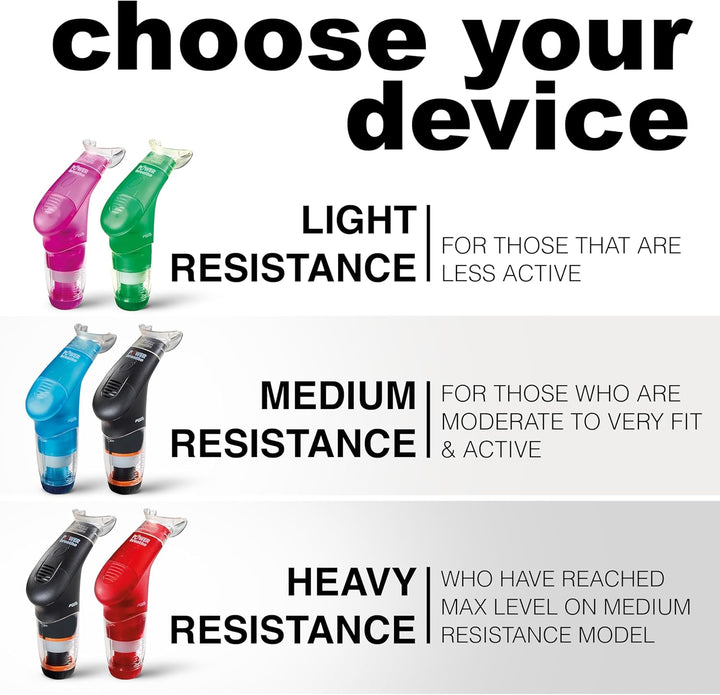 Powerbreathe Sports Performance Plus Atemtrainer
