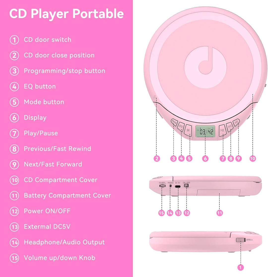 Gueray CD Spieler Tragbarer CD-Player Persönliche CD Player mit Kopfhörer LCD Display Anti-Skip Schu