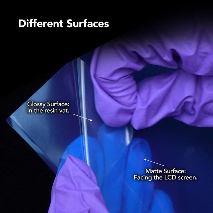 Phrozen ACF Release Film für Resin Drucker | Trenn Folie für Sonic Mighty 8K LCD Printer | Eingeschr