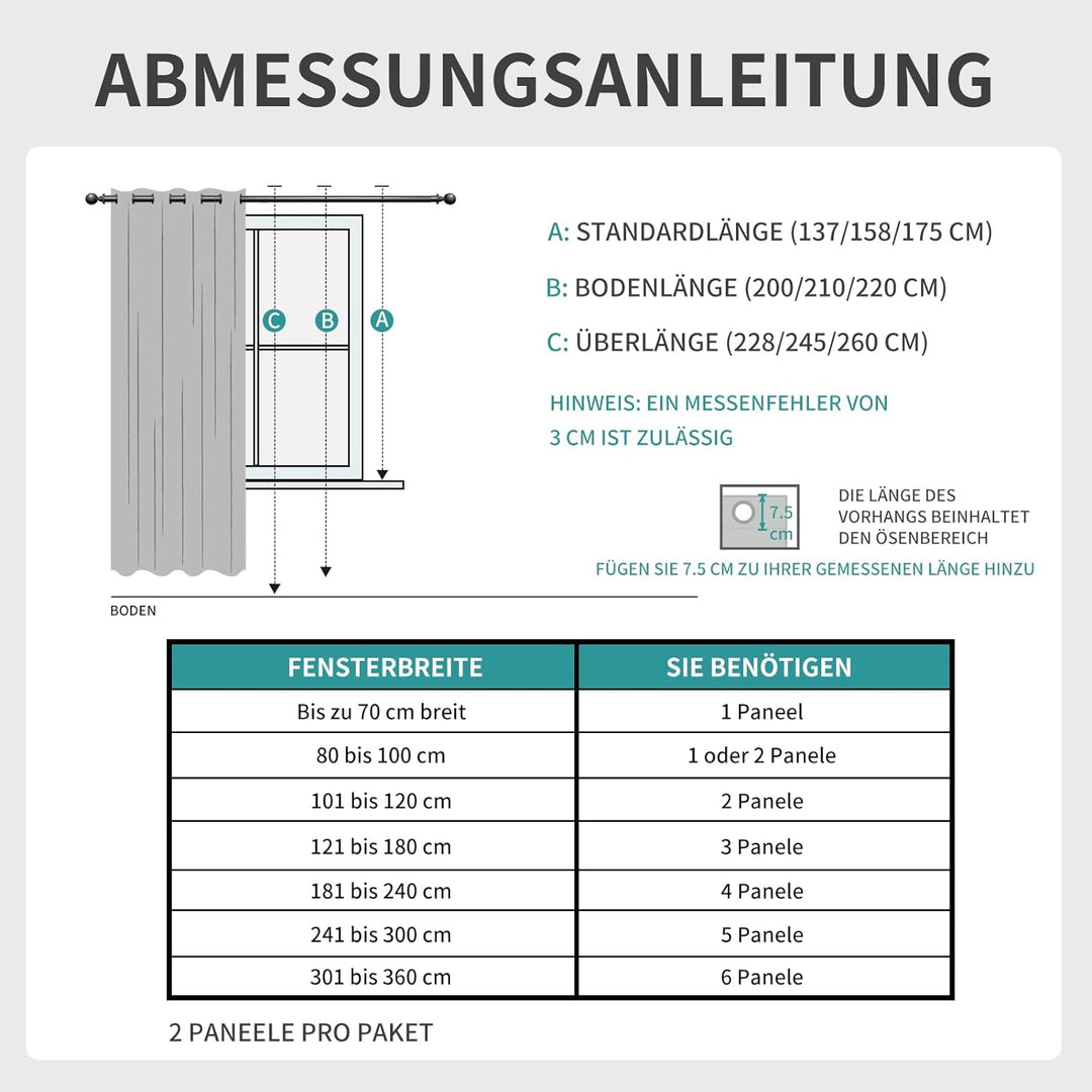Joydeco Blickdichte Vorhänge mit Ösen Gardinen 2er Set, Verdunkelungsvorhang Thermovorhang Hitzeschu