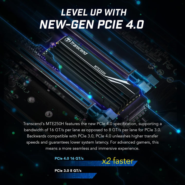 Transcend MTE250H - SSD - 1 TB - intern - M.2 2280 - PCIe 4.0 x4 (NVMe) - integrierter Kühlkörper 1T