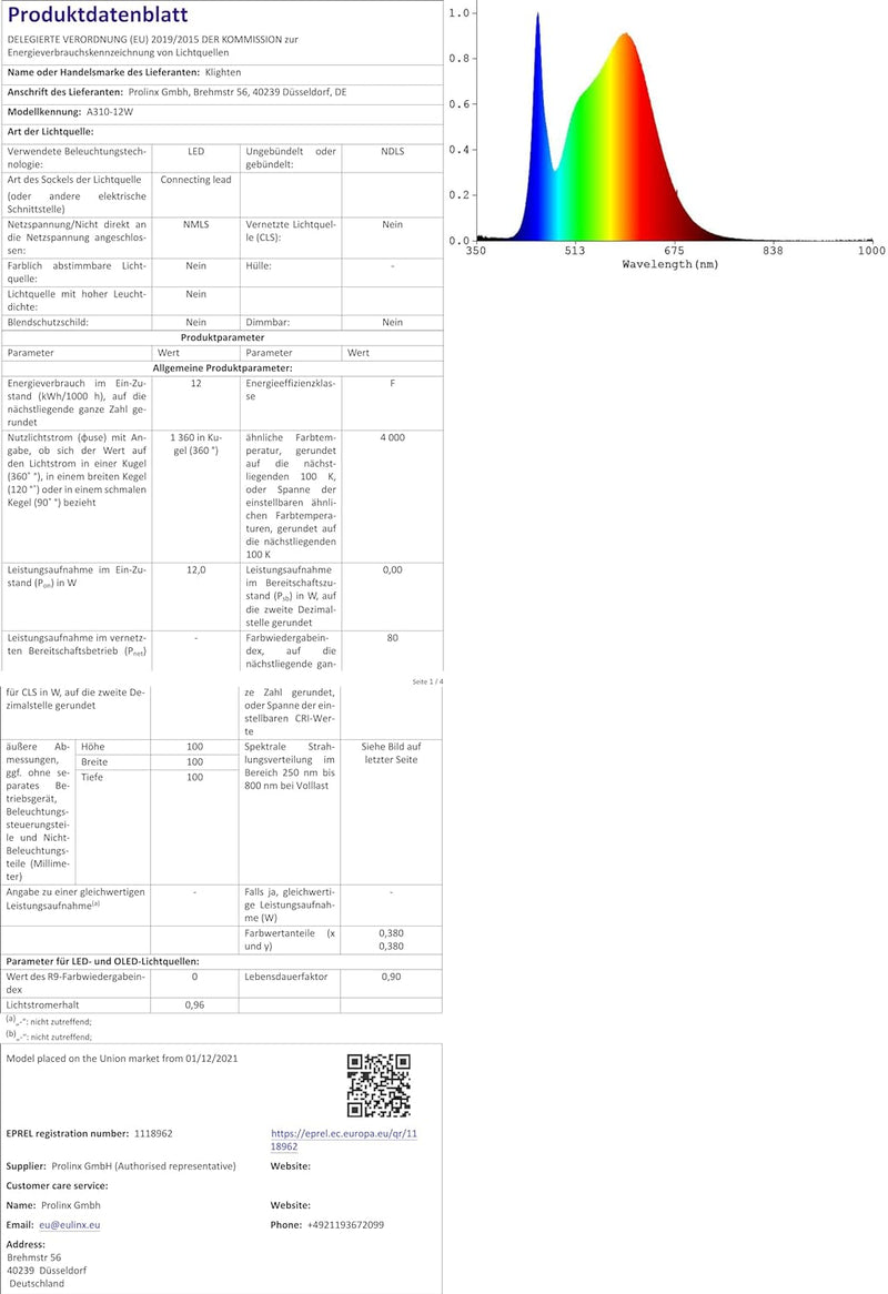 Klighten 12W Aussenlampe mit Bewegungsmelder, IP65,4000K Naturweiss Wandleuchte Aussen/Innen, Einste