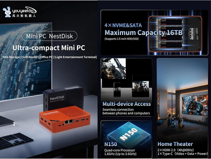 youyeetoo Nest Disk NAS & Mini PC with Intel N150-4-Bay NVMe up to 16TB, 12GB DDR5 RAM, Dual 2.5GbE/