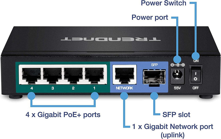 TRENDnet TPE-TG611 6-Port-Gigabit-Poe+-Switch, 4 Gigabit-Poe+-Ports, 1 Gigabit-Port, 1 SFP-Steckplat