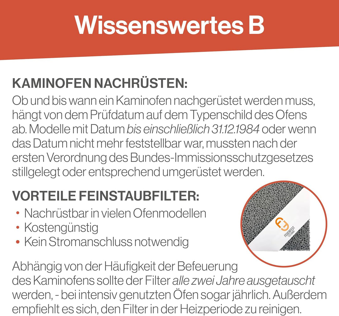 Feuerfest 123 - Feinstaubfilter Kaminofen 230x220x25 mm, Feinstaub Russfilter zum nachrüsten Kamine