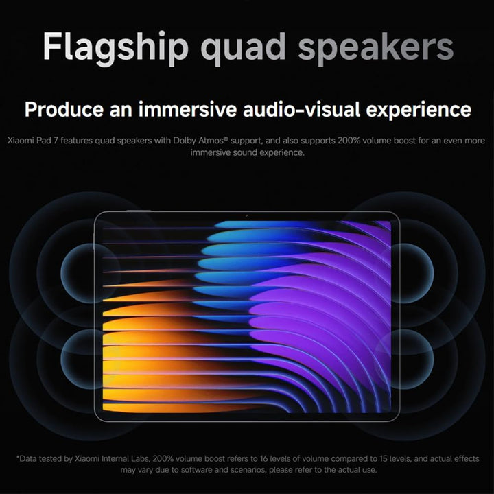 XIAOMI Pad 7 Tablet, 11,2-Zoll, 8+256GB, 3,2K 144Hz Display, Snapdragon 7+Gen 3，8850mAh Akku, 45W Sc