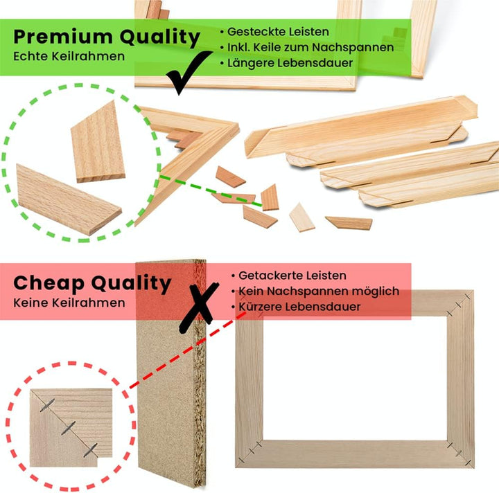 Printed Paintings Leinwand (80x60cm): Katze grau Karthäuser anmutig Katzenbilder Katzen 80x60 cm, 80