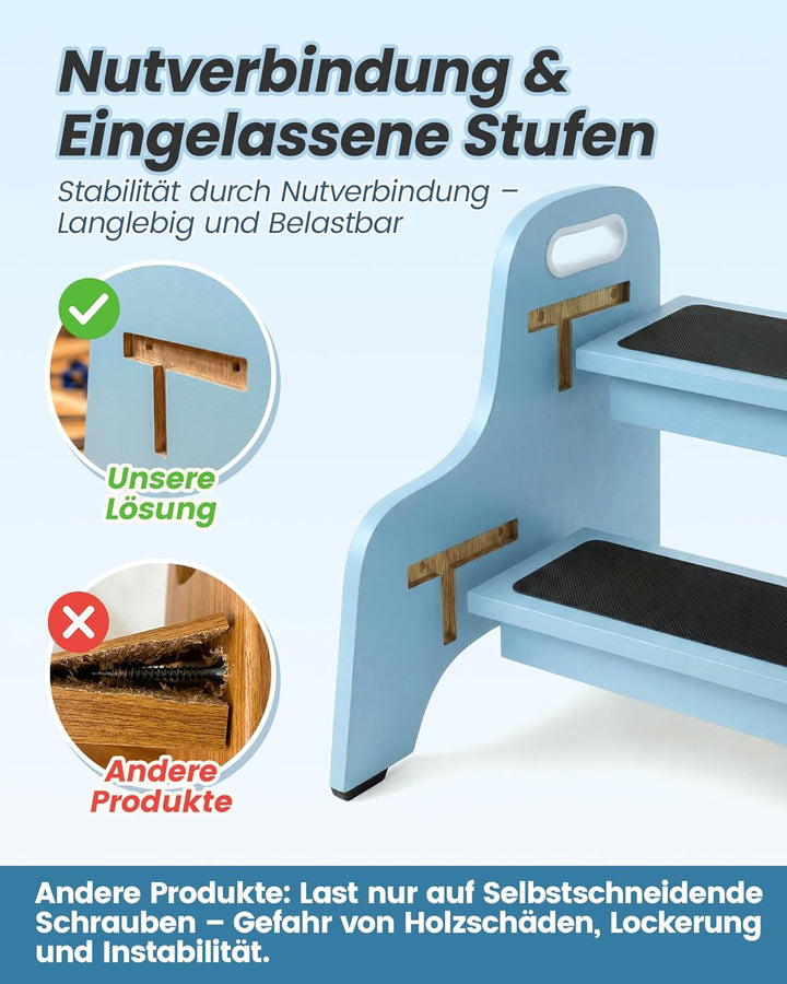 Tritthocker Kinder aus Holz – extra stabil & rutschfest, Anti-Rutsch Stufen, sichere Rundkanten, Fes