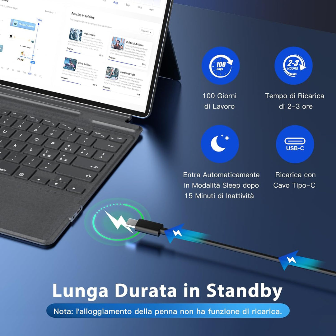 MoKo Italian Touchpad Bluetooth Tastatur für 13 Zoll Microsoft Surface Pro 11/ Pro 10/ Pro 9/ Pro 8/
