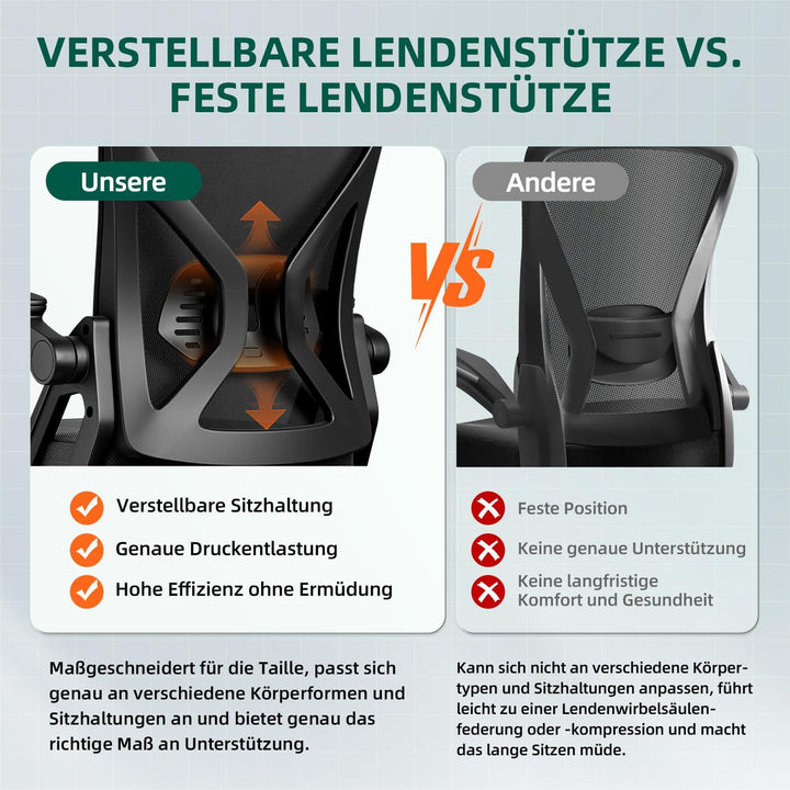 Bürostuhl Ergonomisch,Schreibtischstuhl mit Hochklappbaren Armlehnen, Einstellbarer Lendenstütze, Wi