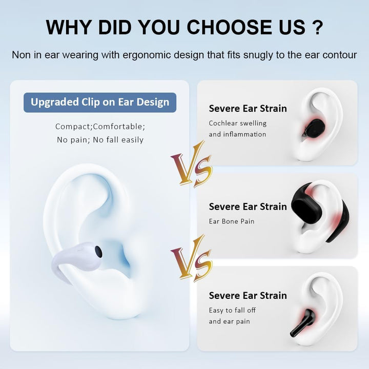 SLuB Knochenschall Kopfhörer, Open Ear Kopfhörer Bluetooth, Ohrclip-Sportkopfhörer, Bluetooth 5.4, H