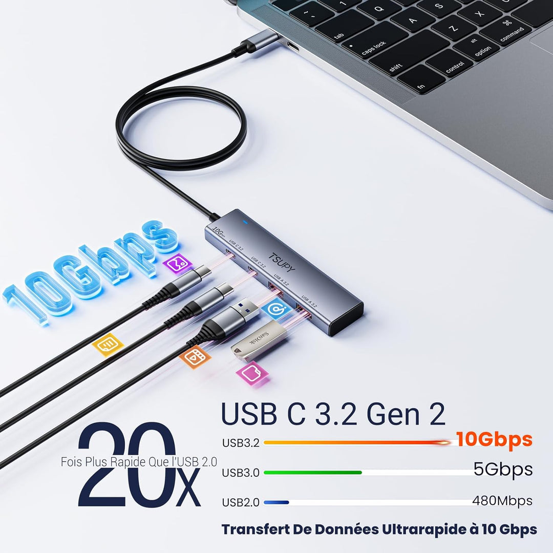 TSUPY USB C Hub 10Gbps, USB c Verteiler mit 2*Type-C 3.2 und 2*Type-A 3.2 Ports, Aluminium USB 3.2 A