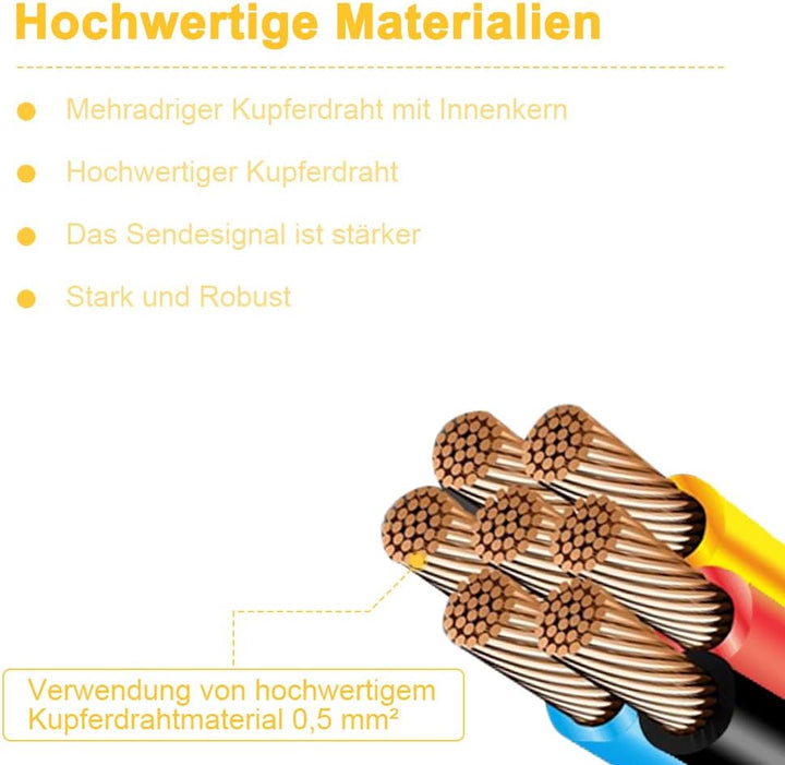 Sun3drucker 13-polig Anhänger Verlängerungskabel Stecker Adapter - 2M Anhänger Adapterkabel Kupplung